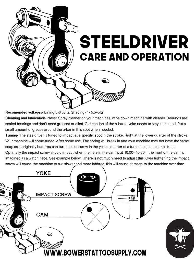 STEELDRIVER CARE AND OPERATION